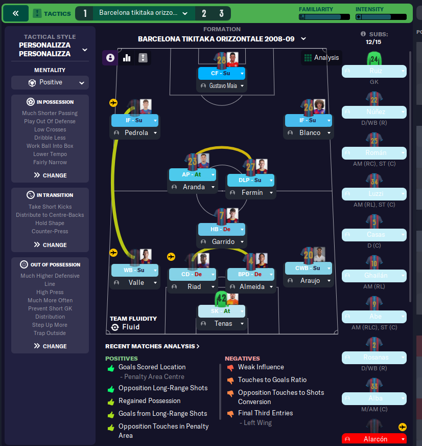 Barcelona Tactics on Football Manager