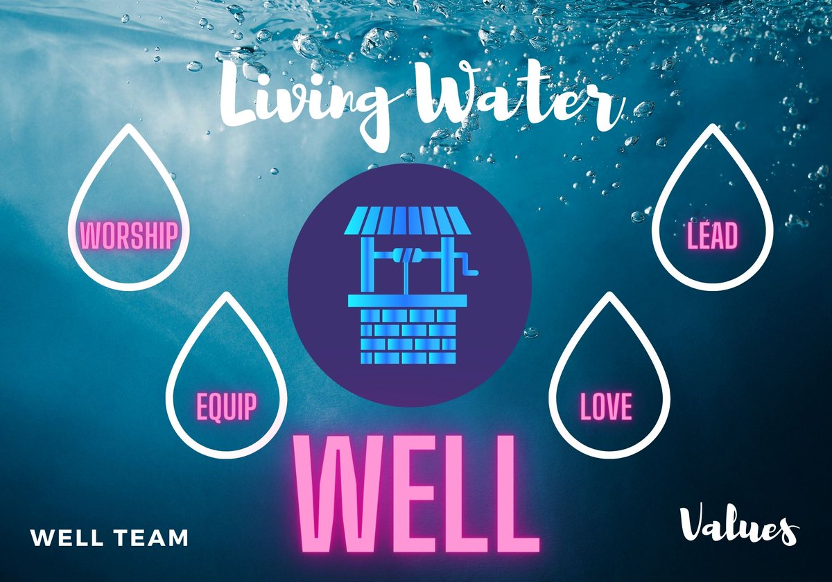 livingwatersho's tweet photo. Our values help us to answer the question; “What matters most to us along the way?”

Our values at Living Water are 
Worship
Equip
Love
Lead https://t.co/Urptpx3HtK