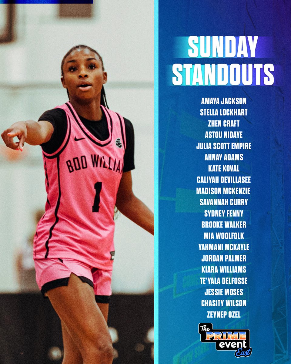 championship sunday standouts from PRIME event east via <a href="/KPannell71/">“KP”</a>