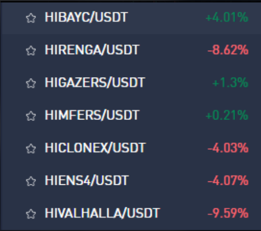 AzizCreepto's tweet photo. Update on the #hitokens. Still red days for most of the tokens. Maybe tomorrow I will do a TA for what tokens I could buy.
#nft #nftart #nfts #nftcollector #nftcommunity #cryptoart #digitalart #Cryptocurrency #Crypto #NFTETF #HiNFT #HiToken https://t.co/6hAZVBsY3n