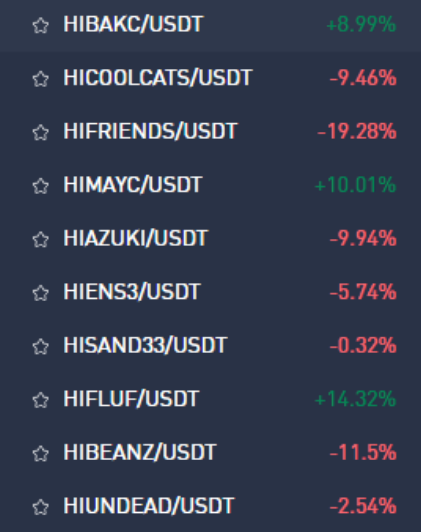 AzizCreepto's tweet photo. Update on the #hitokens. Still red days for most of the tokens. Maybe tomorrow I will do a TA for what tokens I could buy.
#nft #nftart #nfts #nftcollector #nftcommunity #cryptoart #digitalart #Cryptocurrency #Crypto #NFTETF #HiNFT #HiToken https://t.co/6hAZVBsY3n