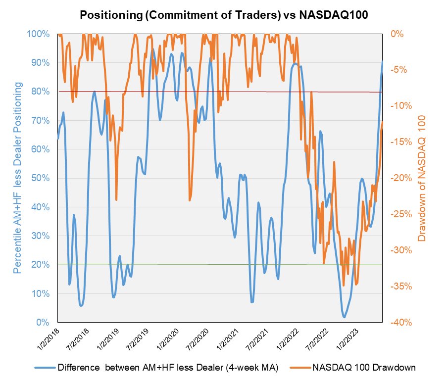 Beowullf's Treasury 🇨🇦 on Twitter: