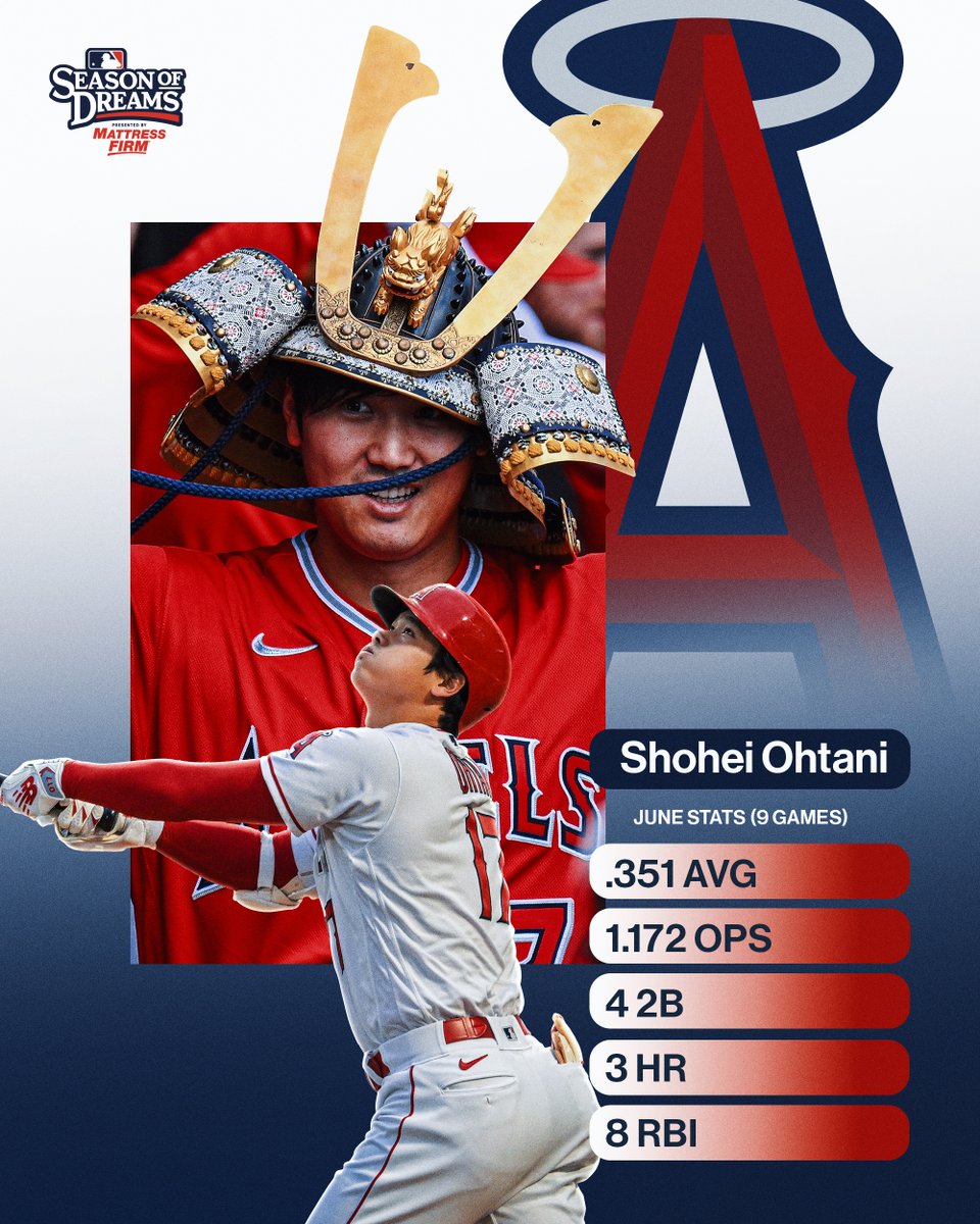 MLB's tweet photo. Don't let Shohei get hot. 😤

(MLB x @MattressFirm) https://t.co/D4kE22f7bO