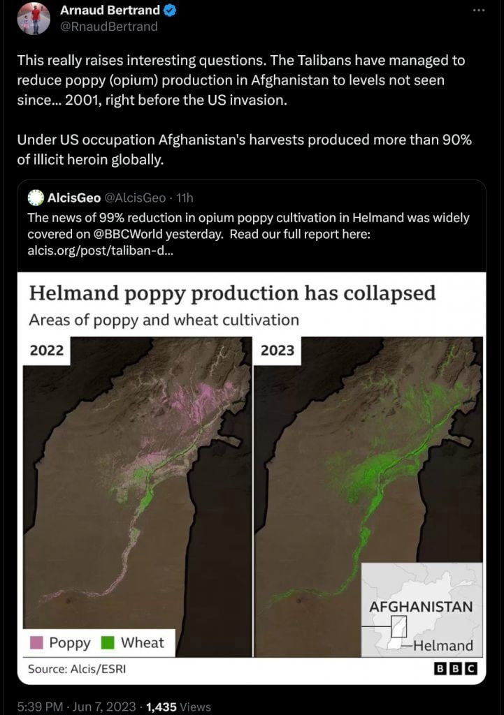 После бегства  американцев из Афганистана 99% плантаций опиумного мака засажены пшеницей.