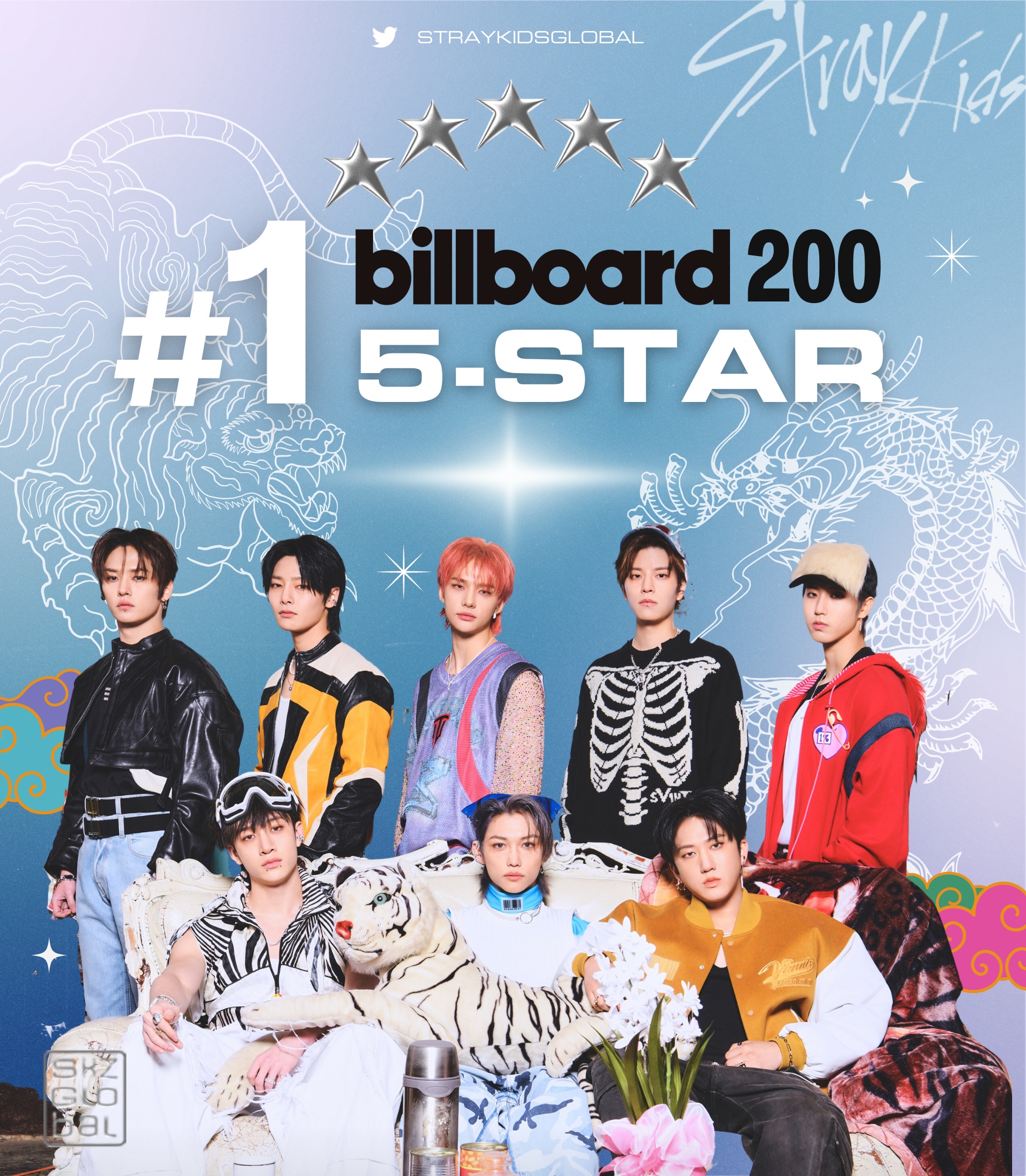 Amazon.co.jp: Stray Kids ビルボード誌 billboard mag : おもちゃ