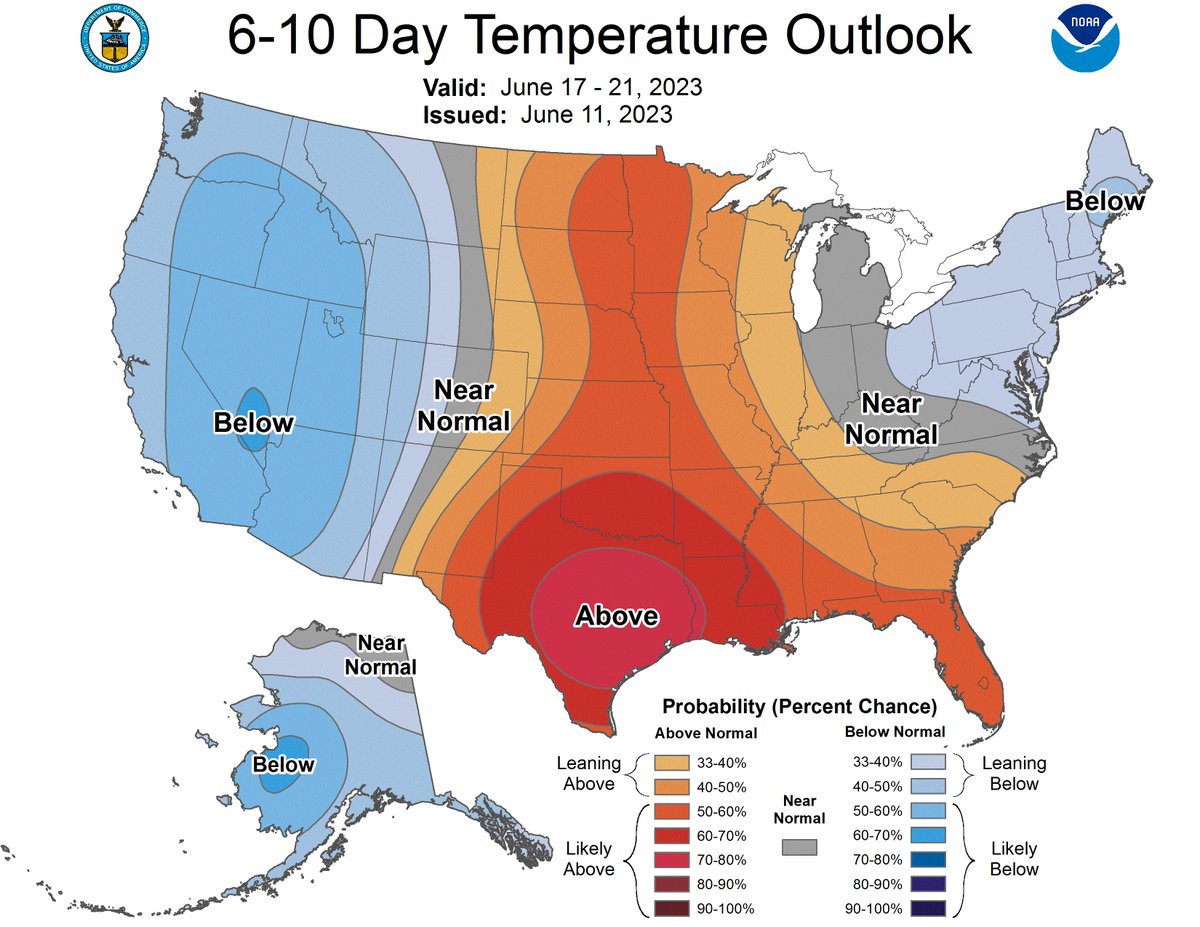 RonH on Twitter "US NWSCPC 610 & 814 day forecasts made on Jun 11. 