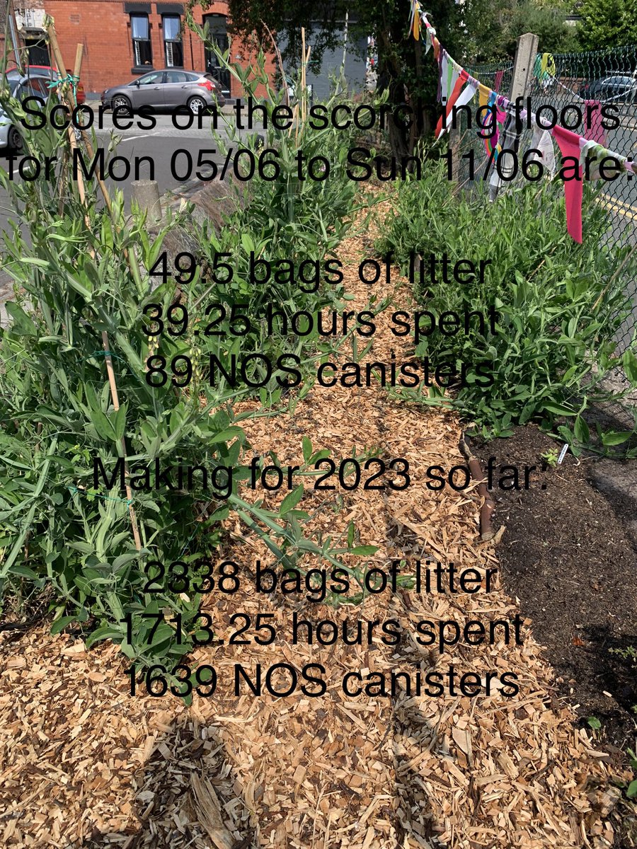 Scores on the scorching floors for Mon 05/06 to Sun 11/06 are:

49.5 bags of litter 
39.25 hours spent 
89 NOS canisters 

Making for 2023 so far:

2338 bags of litter
1713.25 hours spent 
1639 NOS canisters 

@lpoolcouncil @liamrobinson24