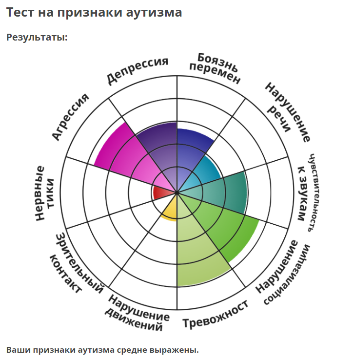 VOLume_sbox's tweet photo. янеагрессивныйянеагрессивныйянеагрессивныйянеагрессивныйянеагрессивныйянеагрессивныйянеагрессивныйянеагрессивныйянеагрессивный https://t.co/yM4qZTjYAA