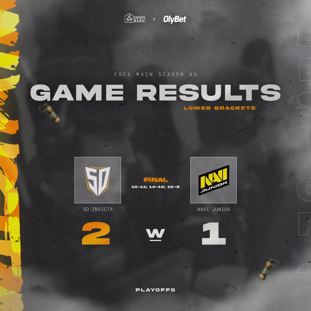 sdinvicta (@sdinvicta) on Twitter photo WHO ARE THOSE GUYS???
Our boys today beat the @navijunior team 2-1 (16:11; 14-16; 16-8) and continue their journey in the <a href="/ESEA/">ESEA League</a> MAIN LOWER BRACKET PLAYOFFS!!!
MVP - @takeshi1769
#sdinvicta #csgo #match #esea #playoffs #victory WHO ARE THOSE GUYS???
Our boys today beat the @navijunior team 2-1 (16:11; 14-16; 16-8) and continue their journey in the <a href="/ESEA/">ESEA League</a> MAIN LOWER BRACKET PLAYOFFS!!!
MVP - @takeshi1769
#sdinvicta #csgo #match #esea #playoffs #victory