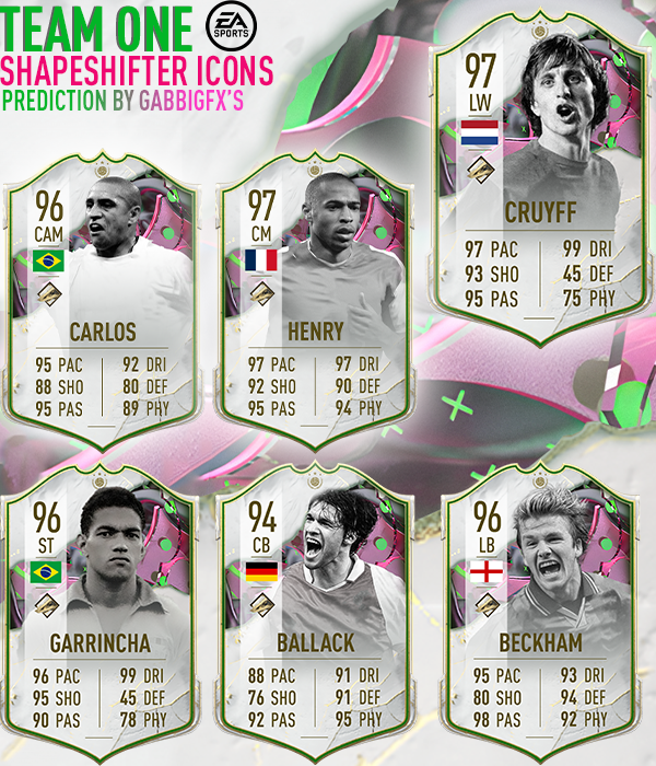 Fifa 23 shapeshifter Icon's Prediction by me.

Follow for more.
DM me for any graphic Designs.

#shapeshifter 
#EASportsFC #easports #FIFA #fifa23 #predictions #cruyff #Henry #ThierryHenry #robertocarlos #DavidBeckham #Icon