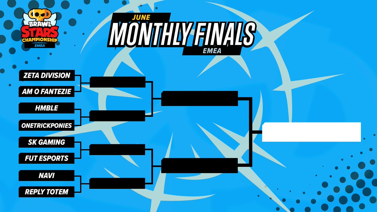 Bracket madness in EMEA!! 😲