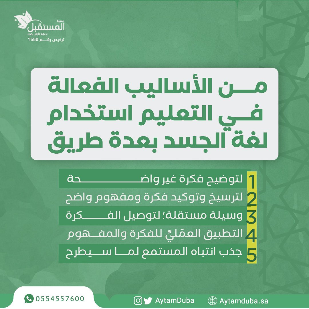 AytamDuba's tweet photo. تعددت الأساليب وتنوعت اللغات 

لكن لازالت لغة الجسد هي الأوضح والأسهل ⬇️ https://t.co/lX1LbqLHPS