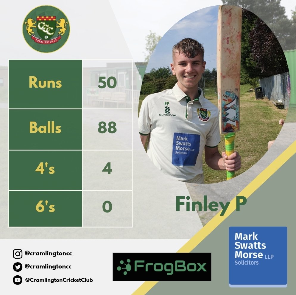 Today saw one of the youths of the club score his first 50. A day he will remember & something that will become a regular occurance. It was a pleasure to watch. Made extra special for his dad to be out in the middle umpiring when he got it. Well done Finley P. 💪🏼💚🏏
