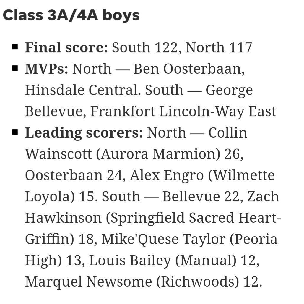 MarmionBBall's tweet photo. Collin Wainscott led his IBCA all-star team in scoring yesterday with 26 points.
Great job, Collin! https://t.co/U1UuxmeB8z
