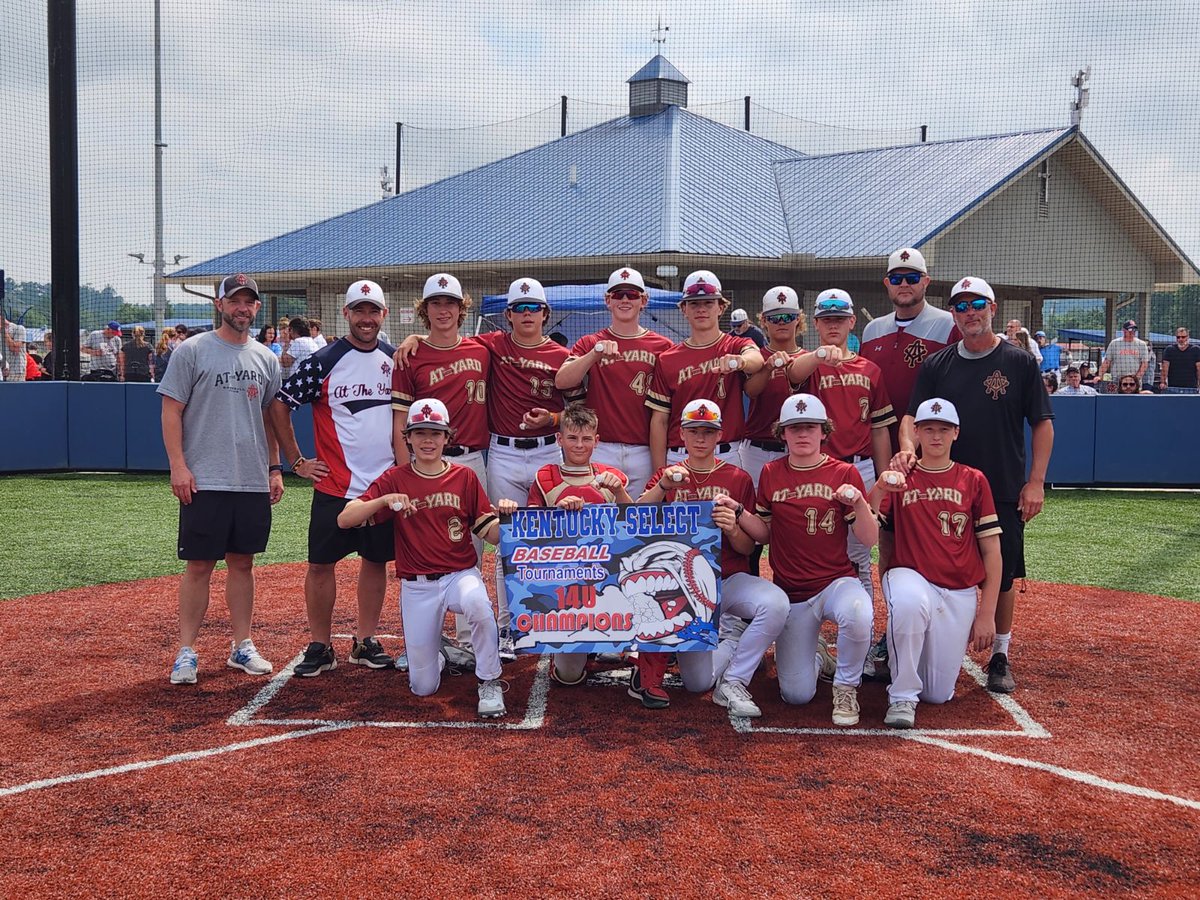 ATY2027's tweet photo. Champs
@KrohmerAustin 6/8 with 3 doubles, 10 rbis
@BradyGaskins 5/9 with 2 triples, 4 Rbis
@ryker_morris 4/8 with 3 rbis
@Jace_smith02 3/7
@TreverBauwens 2/5,  2 rbis
@rollin_24 2/8, 2 rbis
@KrohmerAustin  with 5 innings pitched and 7Ks
@TjRuschman 2.1 innings pitched with 4Ks https://t.co/8LEBKr1UDp