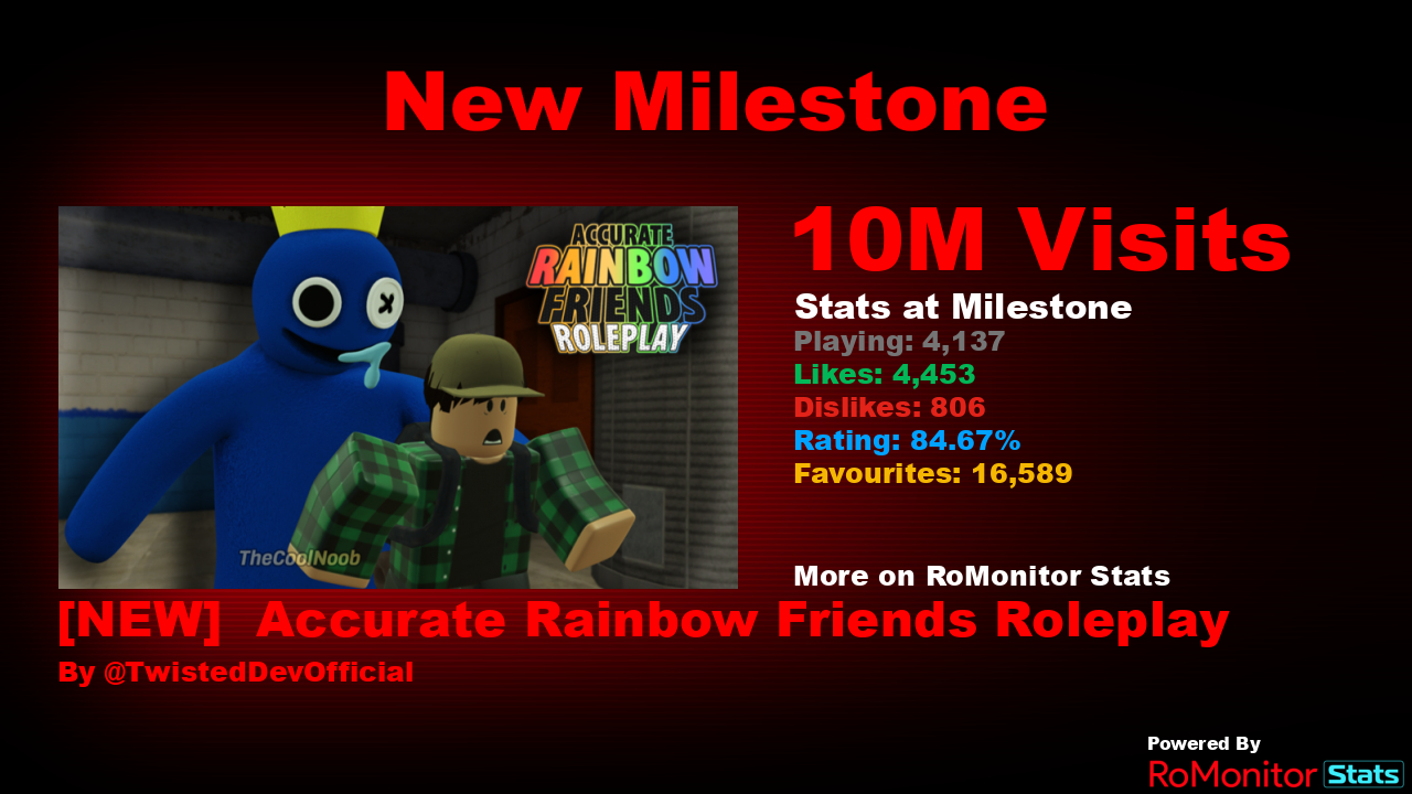 Red from Roblox rainbow friends in 2023