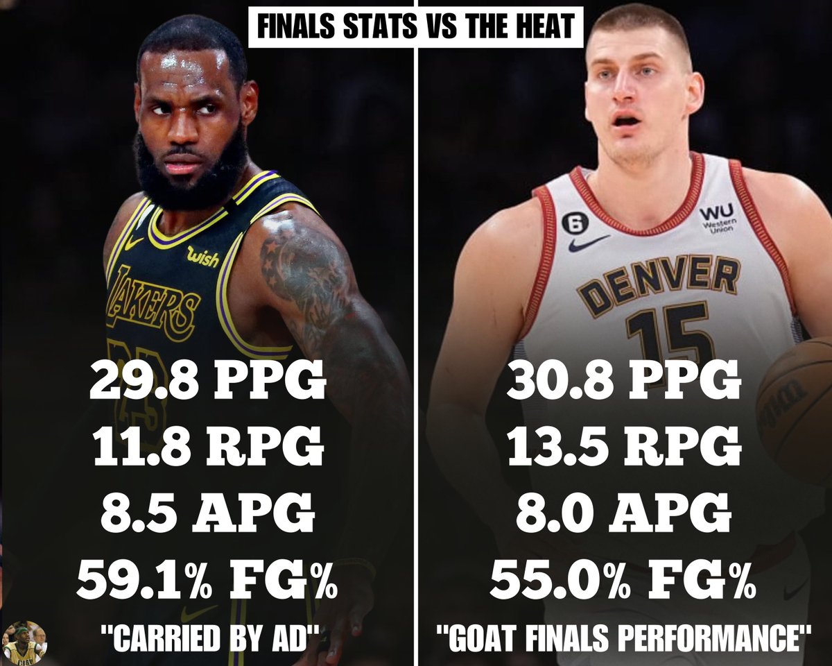 Just how good was LeBron in the 2020 Finals? He basically did what Jokic is doing this year. Except LeBron was 35, when most guys are on their way out. How quickly people forget.