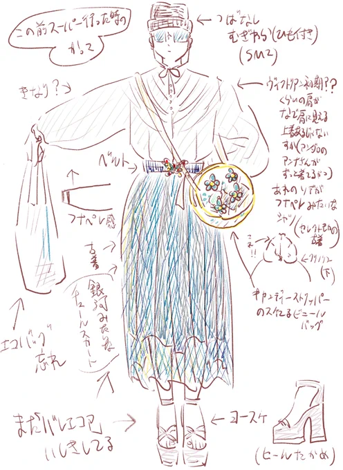 この前の服 #nonbinaryfashion