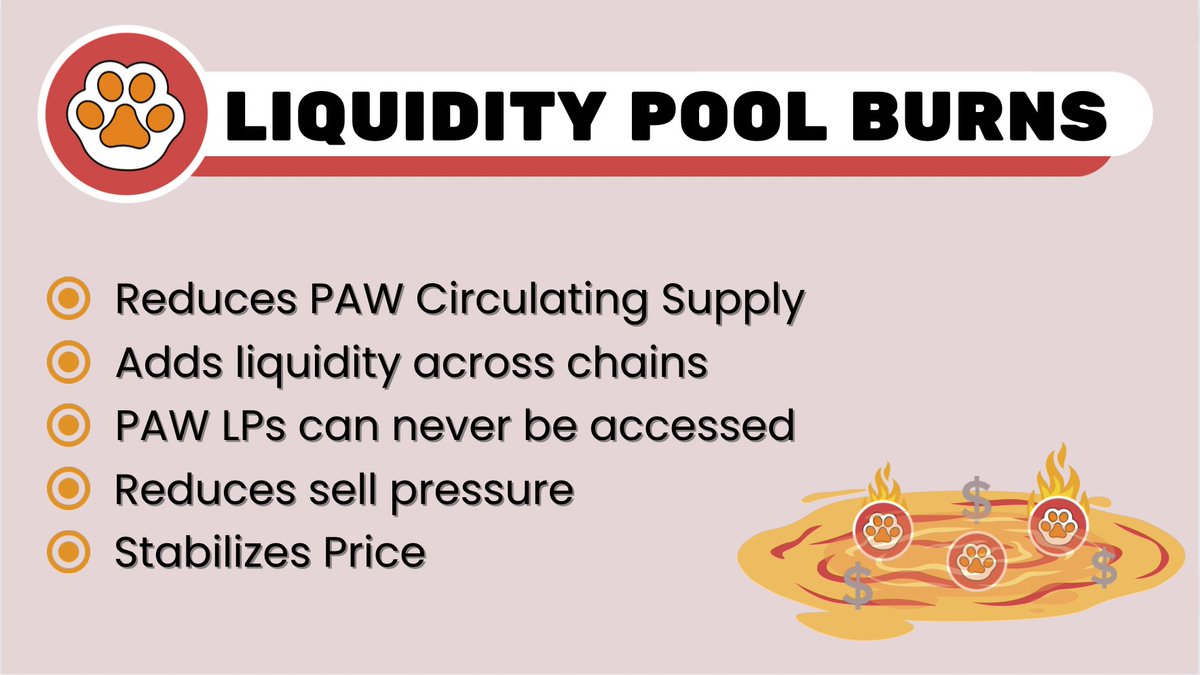 PawChain's tweet image. #PAWDAO vote is still live, vote on  the $PAW utility fee structure and have your say. #PAWSWAP #PAWCHAIN
