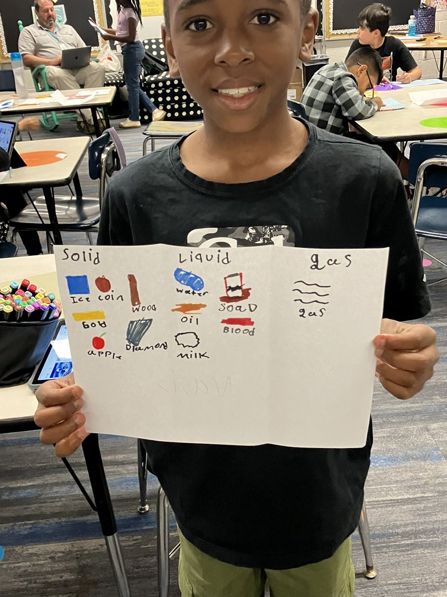 Landis Summer Learning Camp

SLC is off to a great start- Week 1 ✅ 

Campers are engaged, reading, writing and word building! Inquiry-Based-Learning!
#RSSExtraordinary