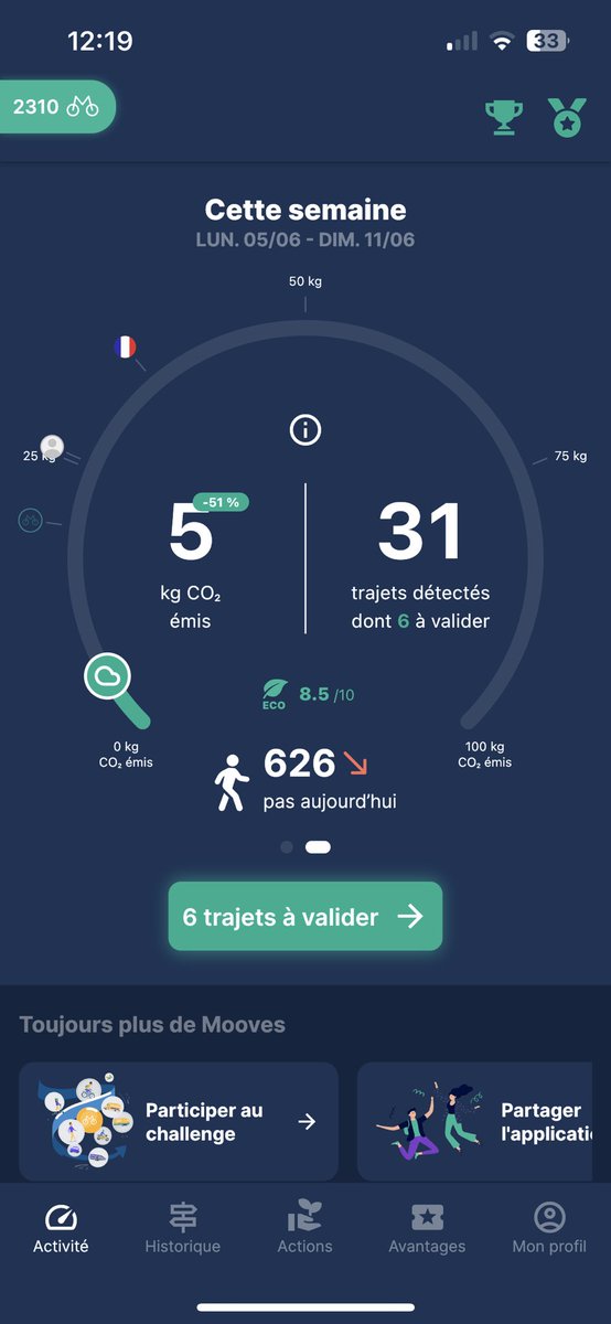 🌍Peut-t-on améliorer ce qu’on peut ne peut pas mesurer? J’arrête de faire semblant. Pour viser juste, nous avons besoin de #data. Je commence à mesurer mon empreinte carbone. Un premier pas dont l’#impact est immédiat et non négligeable.
#ClimateAction #Sustainability 
#mesures