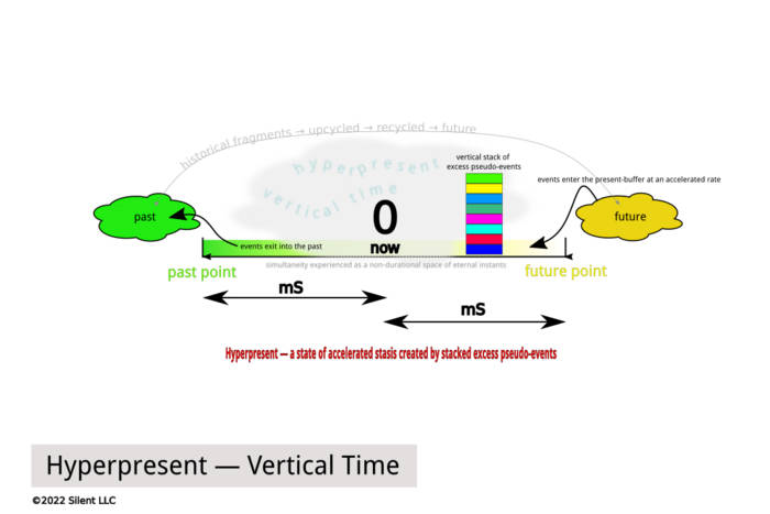 "here, let me explain..."

#silentrecords #postdigital #ambient #drone #noise #experiments #since1986

silentrecords.bandcamp.com/community
