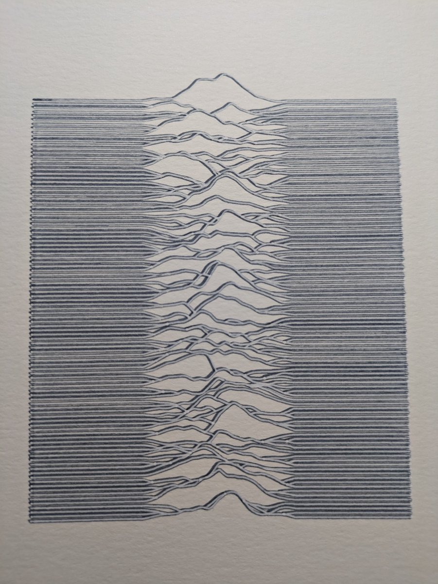 A little Joy Division homage

#generative #generativeart #generativedesign #genartclub #p5js #creativecoding #codeart #mnartist #MPLSArt #minneapolismn #plotterart #axidraw #plottertwitter #penplotter