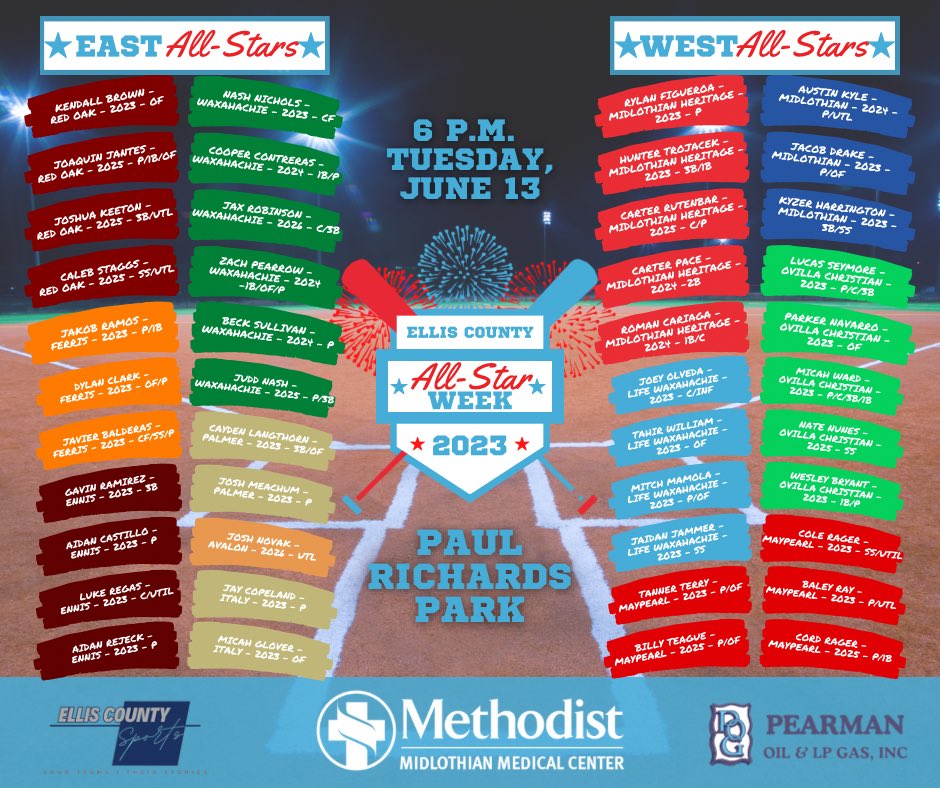 #BREAKING: The third annual All-Ellis County All-Star baseball roster, presented by Methodist Midlothian Medical Center, is live! 

Congratulations to all student-athletes selected!

1/4