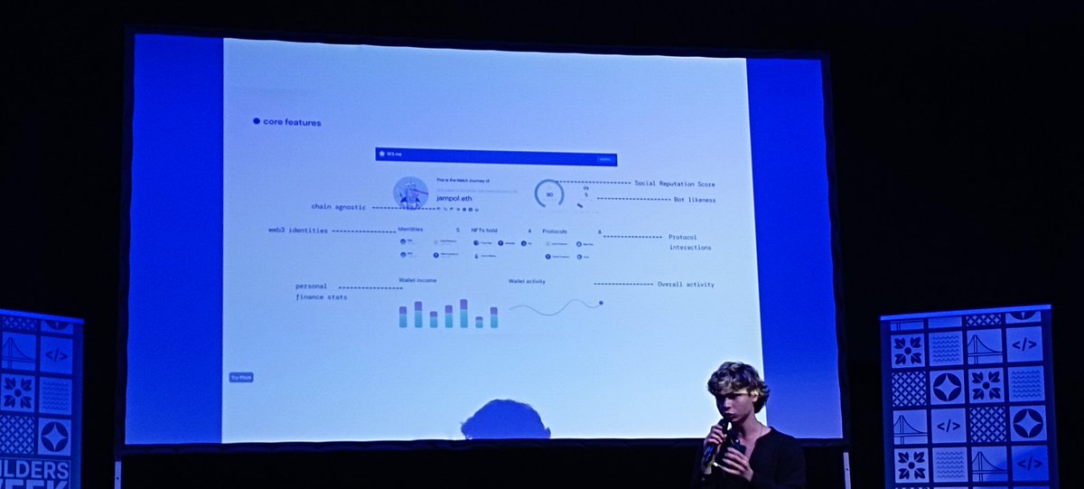 piuranA_InBlock's tweet photo. #BuildersWeek
All the projects have potential in #web3 🚀🦾

Congrats #InstaNFT !! 🤩 https://t.co/YUmmFwXGXm