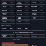 Photo by Analyzer-AI by CryptoAI (@AnalyzeAI)