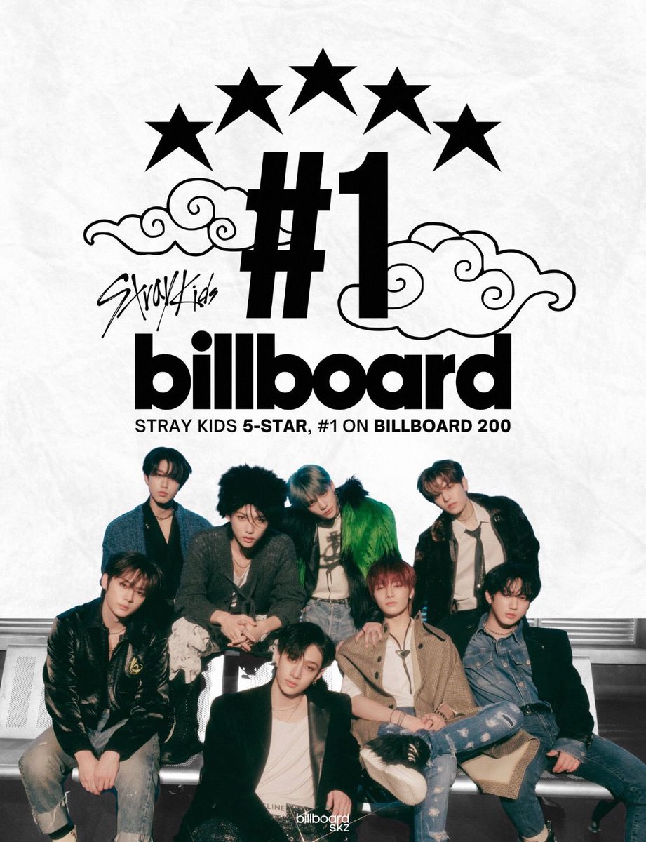 El álbum “★★★★★ (5-STAR)” debuta en el puesto No. 1 en la lista de Billboard 200, convirtiéndose en el tercer álbum de Stray Kids en lograrlo y en el segundo artista coreano en tener tres álbumes #1 en la lista. +

#5_STAR_BB200No1
#StrayKids3rdNo1_BB200
-🦕