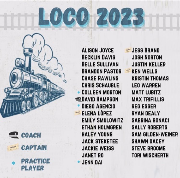 Playlists, WCM x Coachella 2023
