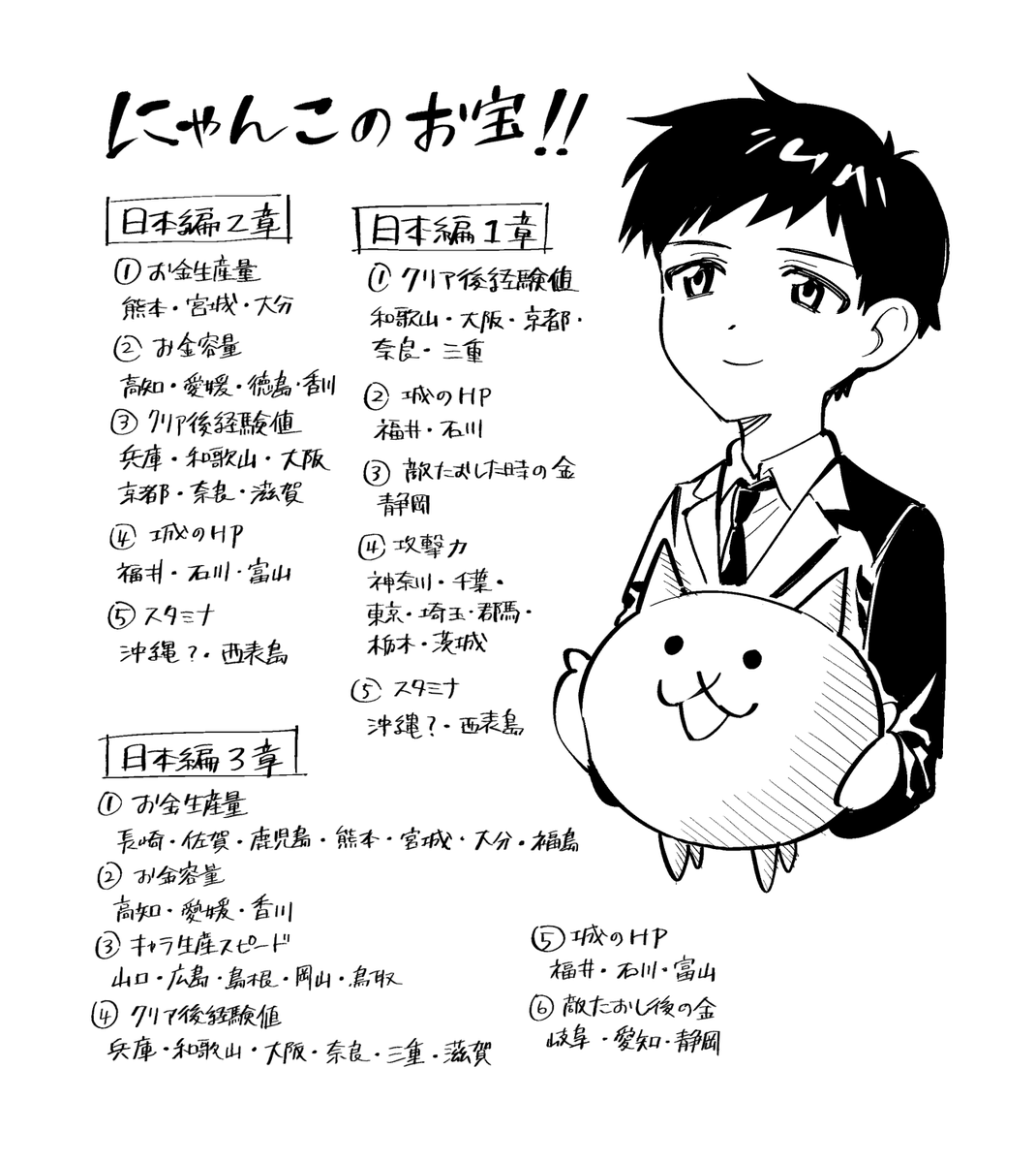 頑張っている 多すぎる