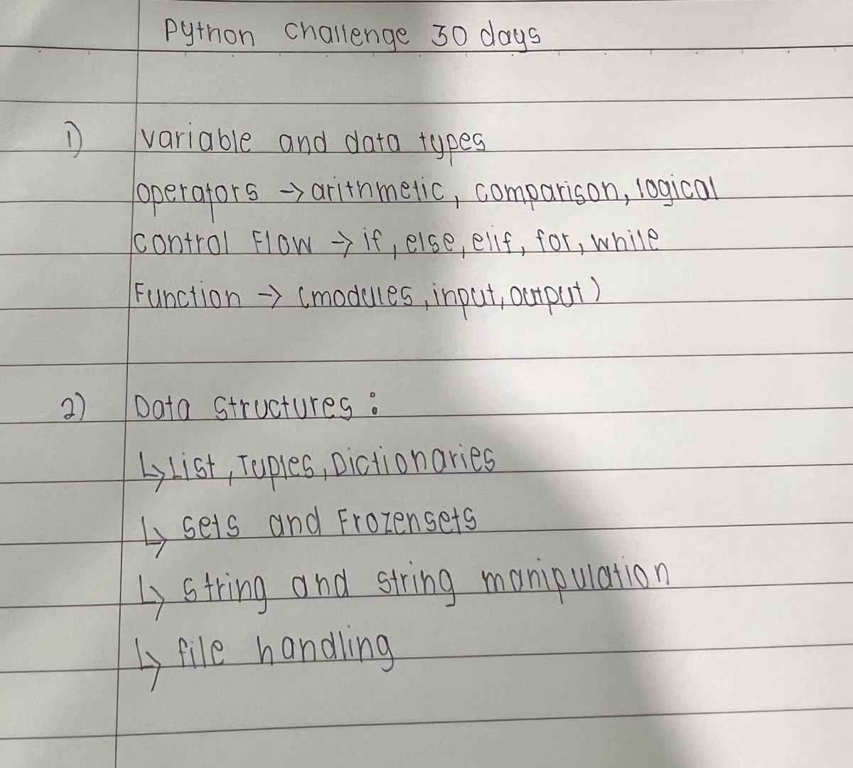 agruht07's tweet image. 30 DAYS PYTHON CHALLENGE
FIRST WEEK :
1) BASIC OF PYTHON
2) DATA STRUCTURE
#python #pythoncode #pythonchallenge