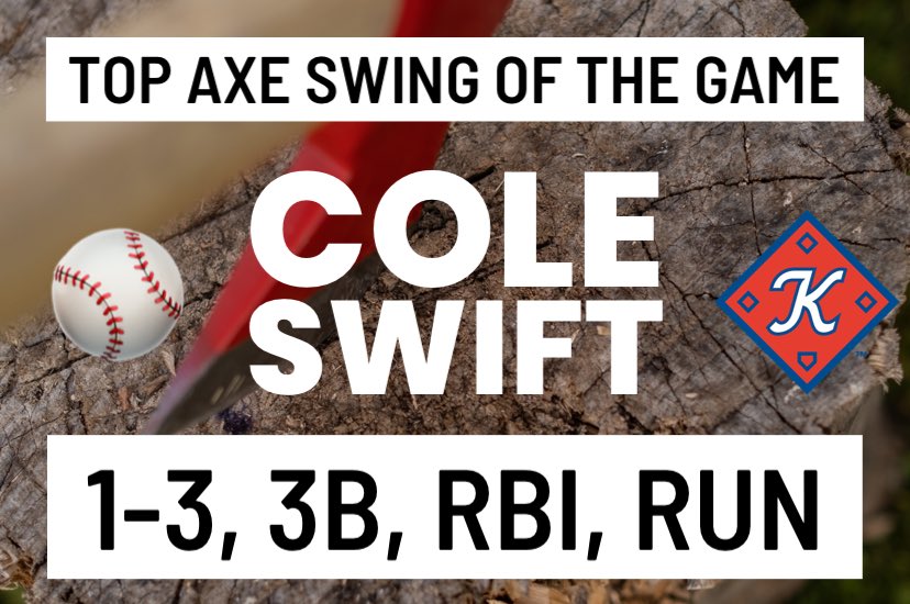 kptbaseballfan's tweet image. On a evening where our offense was quite, @Coleswift16 was the spark that got us back into the game. 

He’s the top @KingsportAxmen offensive player of the game. 

Keep up the good work!
