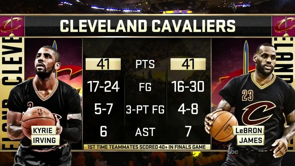 🌸DOGWOOD NEIGHBORHOOD tweet media