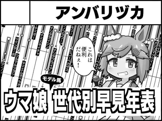 さて来る7月1日はウマ娘オンリー「府中の蹄跡」(会場:京王府中駅から徒歩1分)に参加するのだが、最近アホほど予定詰まってるのでどういう本を用意しようか・・・という感じです