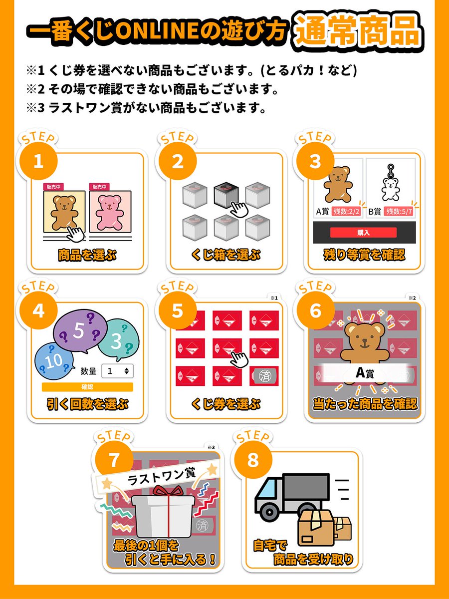 BE:FIRSTオンラインくじ ¨̮⃝専用 一番くじ(BANDAI SPIRITS) on X: