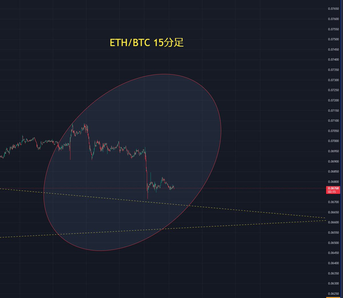 ハゲ先生 tweet media