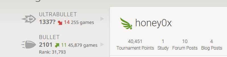 HoneyBeez0x's tweet photo. Friends!!! I have reached 2101 rating in bullet on lichess!!

#chess #beedefense #honeybeez #lichess #womeninchess #honey0x #chesspunks 

https://t.co/2pNTfRChmt https://t.co/ujSVddxkeA