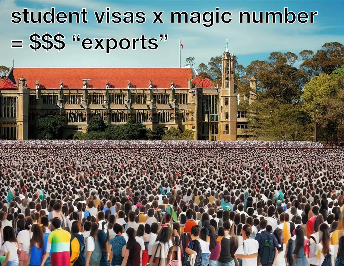 New article: Australia's $40 billion of education exports is a statistical trick You've heard Australia exports billions in education services, but you won't believe where this number comes from fresheconomicthinking.com/p/australias-4…