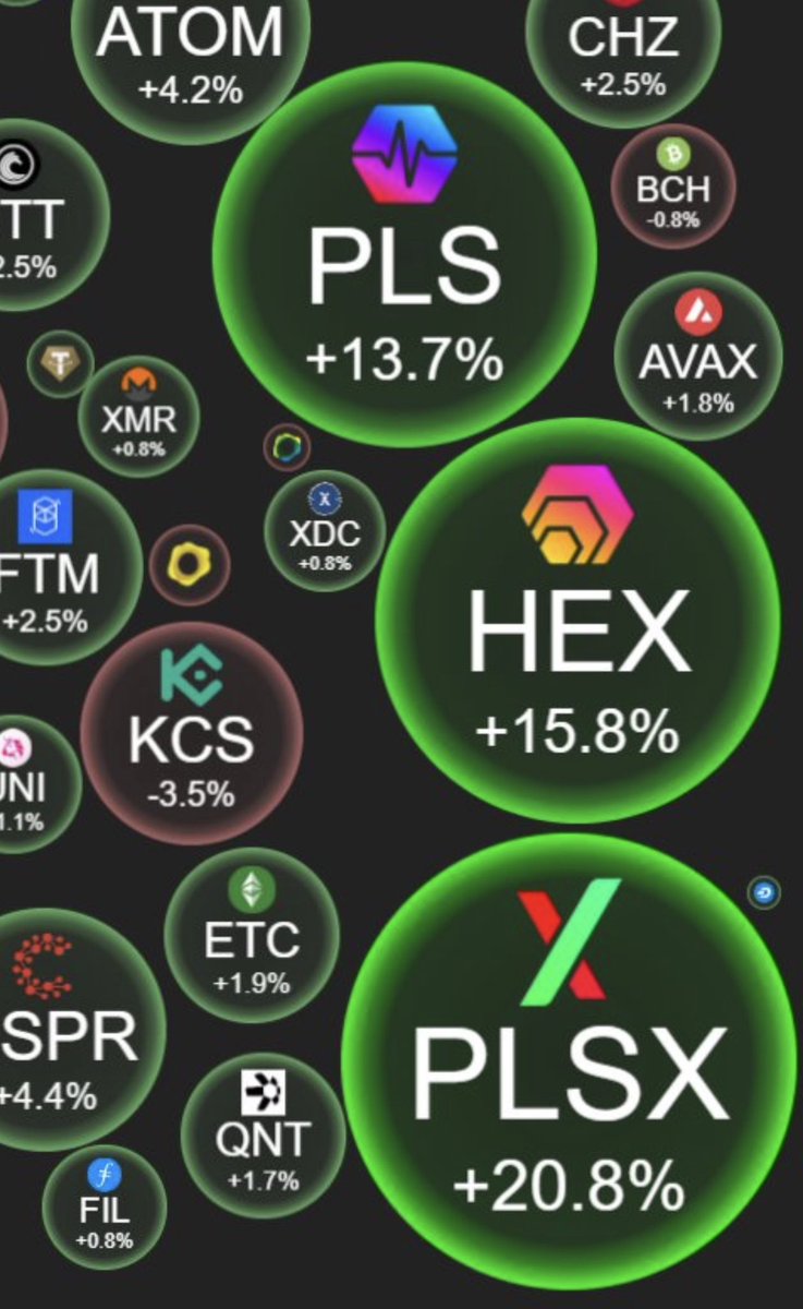 We Are Pulsechain (@WeArePulsechain) / Posts / X