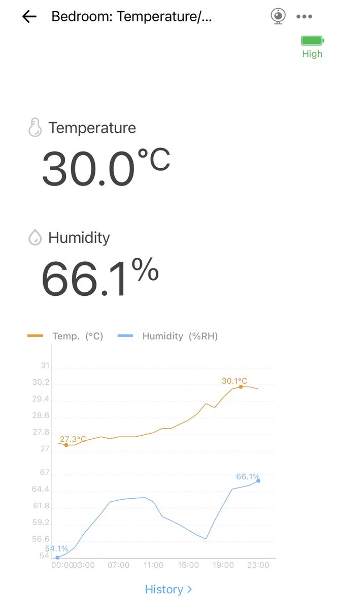 Kyle_Sepede's tweet photo. The temptation to sleep in the garden tonight is currently quite high. 🥵 https://t.co/w4PM1chPFj