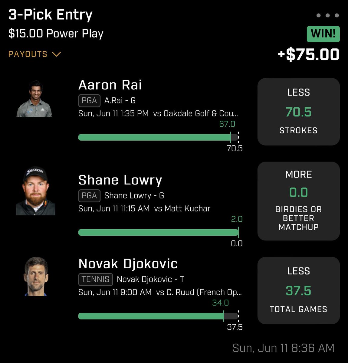 cash ✅

#PrizePicks 
#underdogfantasy
#pga 
#twittergambling