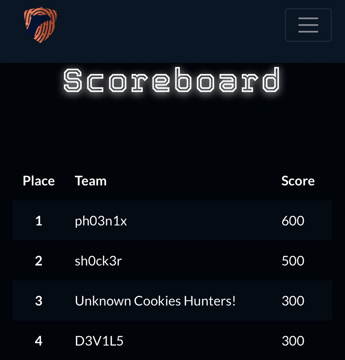 𝙈𝙪𝙨𝙖𝙗 tweet media