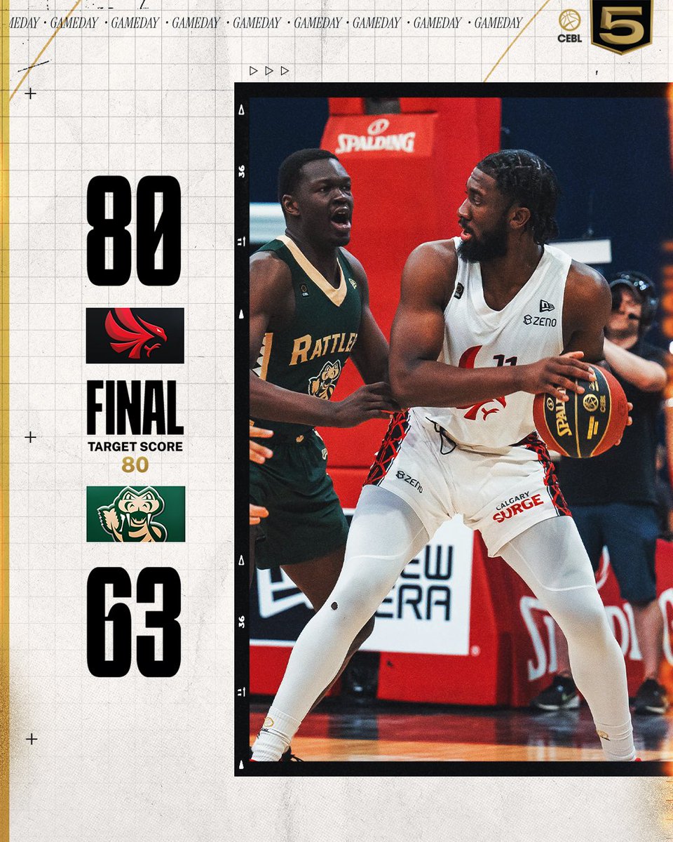 A defensive masterclass 🛡️ The @CalgarySurge move to the top of the west and sit 5-1 and @SASK_Rattlers sit 2-3. #LetsBall
