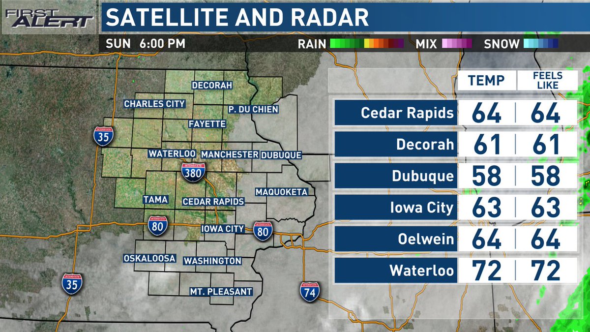 KCRGTV9 First Alert Weather on Twitter "Your current conditions and radar this hour."