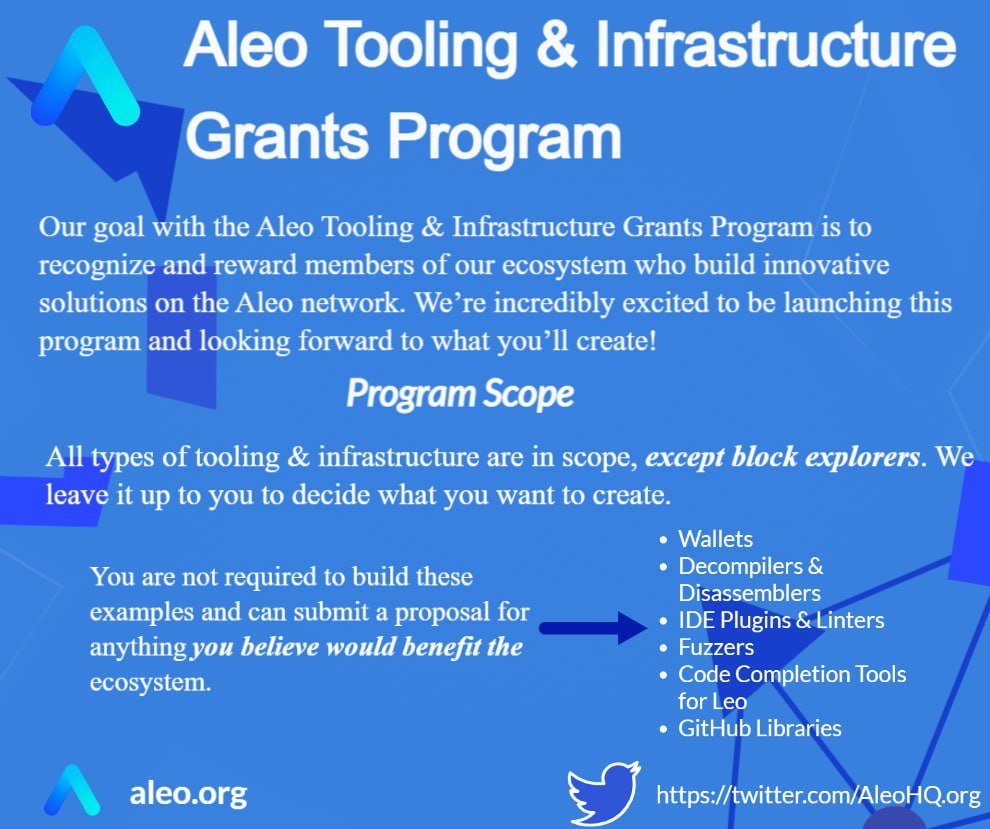 Aleo Tooling & Infrastructure (Part 1)

Tweet about grants🔽