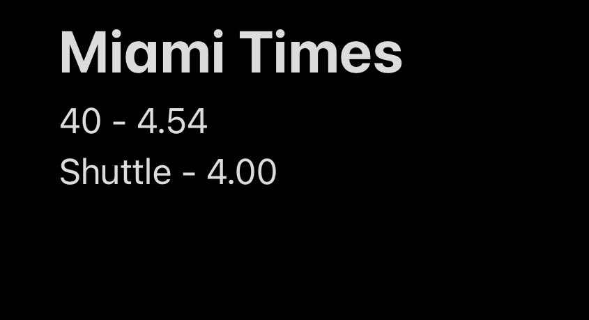 Had a great time learning from the staff and competing at Miami today!!!! Huge thanks to <a href="/Martin_Miami_HC/">Chuck Martin</a> and the rest of the RedHawks staff for having me down!!!