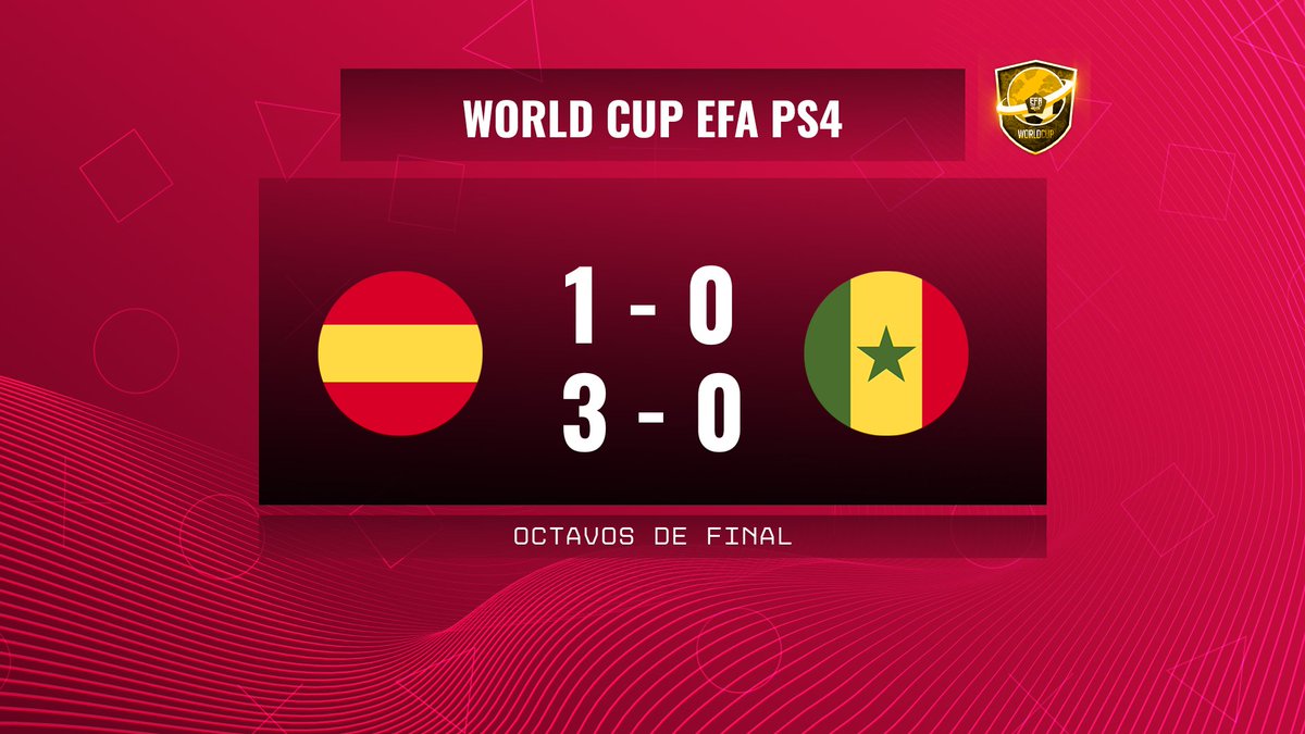 WORLD CUP PS4 <a href="/EfaEsports/">EFA ESports</a> ! 🇪🇸 

🗣️ Pasamos a cuartos de final tras dos partidazos de nuestros jugadores donde su portero bot paró lo imposible.

@efaPSNspain  <a href="/RoberEsp/">Roberto Adrián</a> <a href="/jottakao/">Juan 'JotaKao' Barros</a>